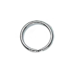 some placeholder title text